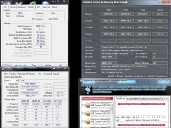 Kingston HyperX Predator 2800MHz 4. Test di stabilità 6