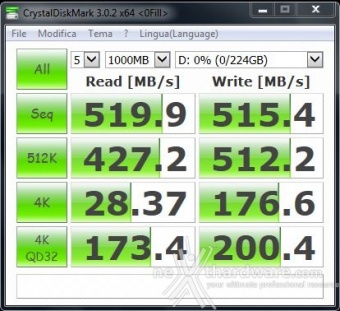 OCZ Vertex 460 240GB 11. CrystalDiskMark 3.0.2 3