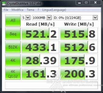 OCZ Vertex 460 240GB 11. CrystalDiskMark 3.0.2 4