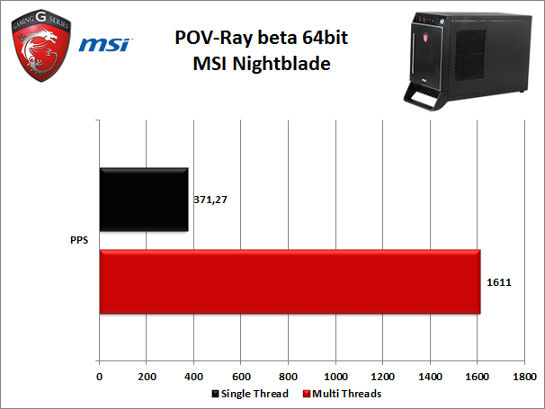 MSI Nightblade 7. Benchmark Compressione e Rendering 4