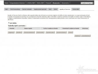 Sitecom X8 AC1750 WLR-8100 & AC1200 WLA-7100 5. Interfaccia grafica e funzionalità - Parte seconda 12