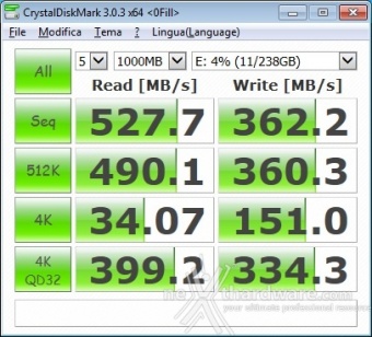 ADATA Premier Pro SP920 256GB 11. CrystalDiskMark 3.0.3 3