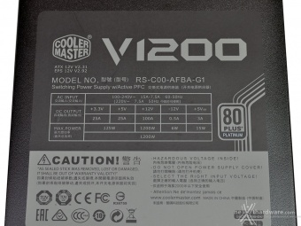 Cooler Master V1200 80Plus Platinum 2. Visto da vicino 7