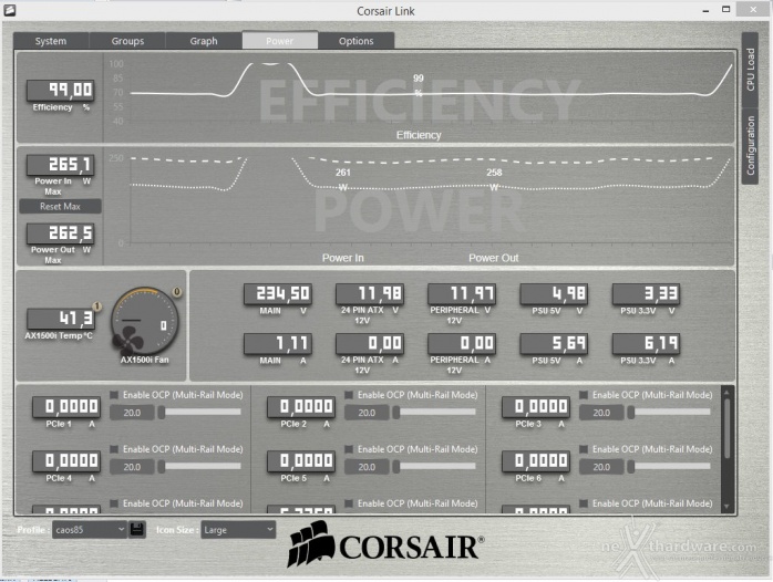 Corsair AX1500i Digital 15. Il software 3