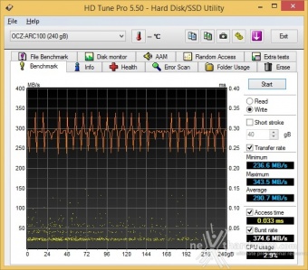 OCZ ARC 100 240GB 7. Test Endurance Sequenziale 6