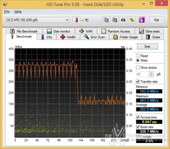 OCZ ARC 100 240GB 7. Test Endurance Sequenziale 4