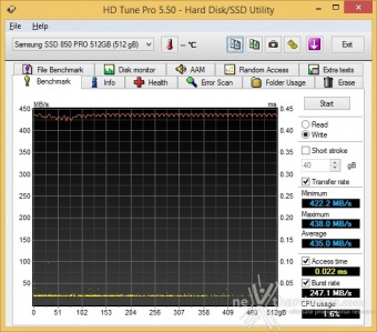 Samsung 850 PRO 512GB 6. Test Endurance Sequenziale 2