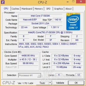 GIGABYTE X99-UD7 WIFI 11. Metodologia di prova 6