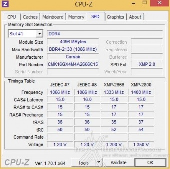 GIGABYTE X99-UD7 WIFI 11. Metodologia di prova 9