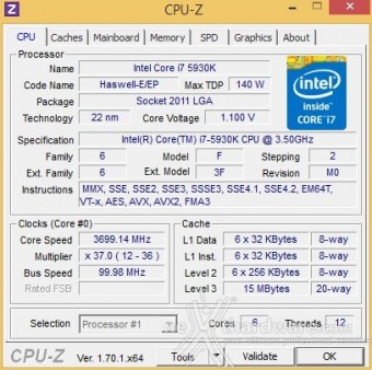 GIGABYTE X99-UD7 WIFI 11. Metodologia di prova 2