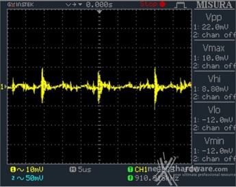 Seasonic Platinum 1050 12. Accensione e ripple 5