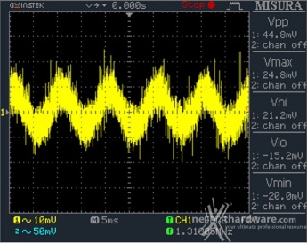 Seasonic Platinum 1050 12. Accensione e ripple 8