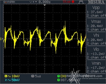 Seasonic Platinum 1050 12. Accensione e ripple 9