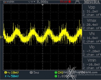 Seasonic Platinum 1050 12. Accensione e ripple 6