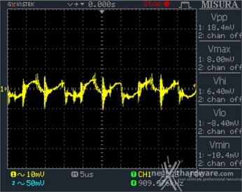 Seasonic Platinum 1050 12. Accensione e ripple 7