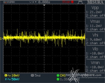 Seasonic Platinum 1050 12. Accensione e ripple 16