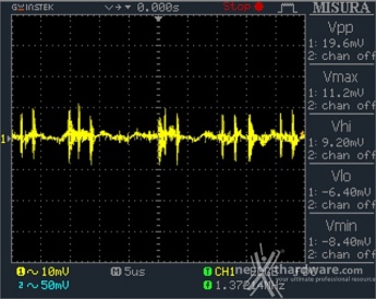 Seasonic Platinum 1050 12. Accensione e ripple 17