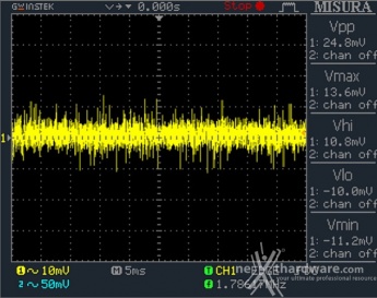 Seasonic Platinum 1050 12. Accensione e ripple 20