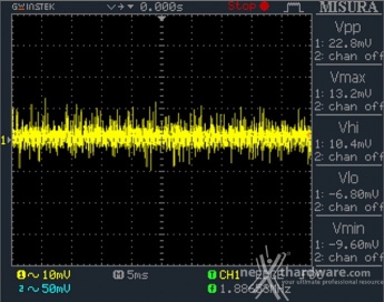 Seasonic Platinum 1050 12. Accensione e ripple 18