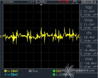 Seasonic Platinum 1050 12. Accensione e ripple 19