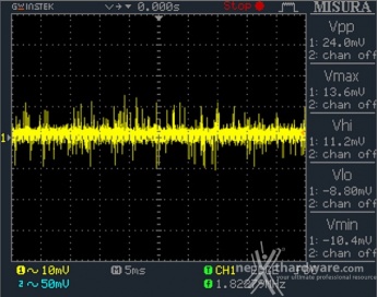 Seasonic Platinum 1050 12. Accensione e ripple 10