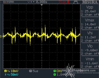 Seasonic Platinum 1050 12. Accensione e ripple 11