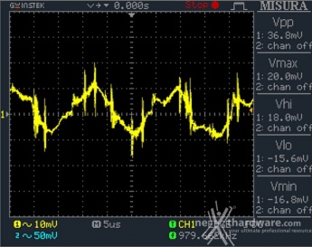 Seasonic Platinum 1050 12. Accensione e ripple 15