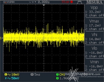 Seasonic Platinum 1050 12. Accensione e ripple 12