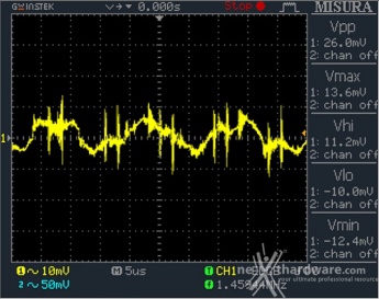 Seasonic Platinum 1050 12. Accensione e ripple 13