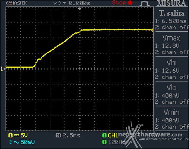 Seasonic Platinum 1050 12. Accensione e ripple 1