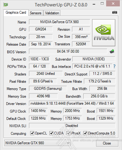 GIGABYTE GTX 980 G1 Gaming 11. Overclock 2