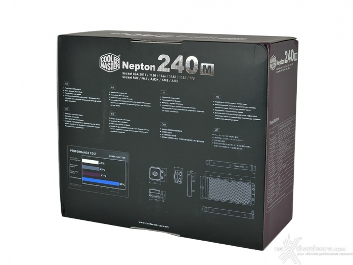 Cooler Master Nepton 240M 1. Confezione e bundle 2