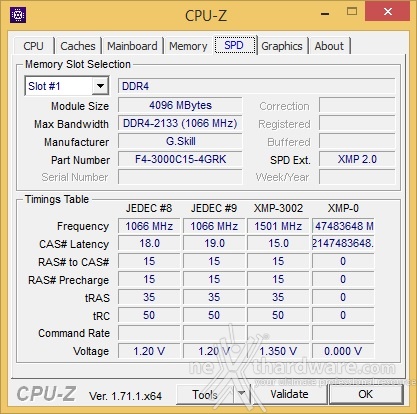 G.SKILL Ripjaws 4 3000MHz 16GB 2. Specifiche tecniche e SPD 3