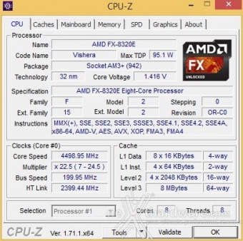 AMD FX-8320E & MSI 970 Gaming 8. Metodologia di prova 6