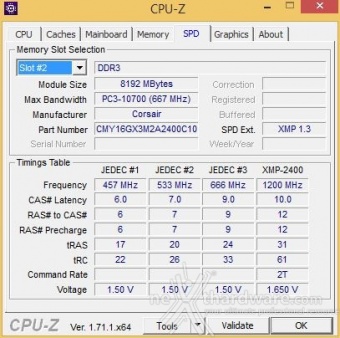 AMD FX-8320E & MSI 970 Gaming 8. Metodologia di prova 9