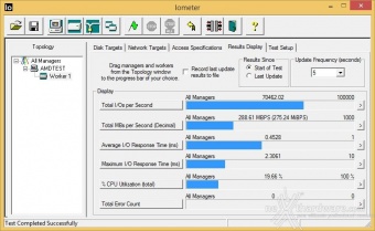 AMD FX-8320E & MSI 970 Gaming 13. Benchmark Controller  4