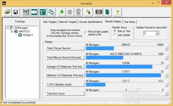 AMD FX-8320E & MSI 970 Gaming 13. Benchmark Controller  2