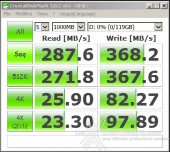 AMD FX-8320E & MSI 970 Gaming 13. Benchmark Controller  8