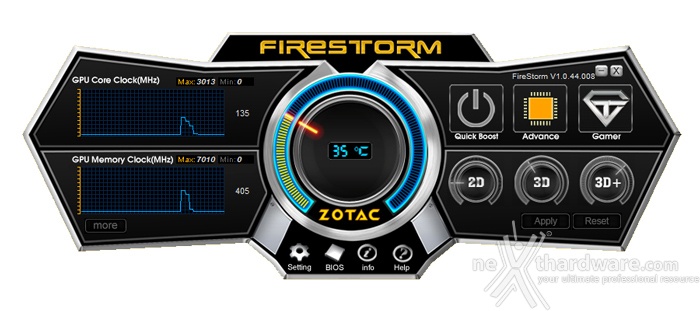 ZOTAC GeForce GTX 960 AMP! Edition 11. Overclock 1