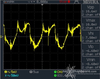 Seasonic Snow Silent 1050W 12. Accensione e ripple 9