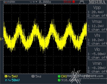 Seasonic Snow Silent 1050W 12. Accensione e ripple 6