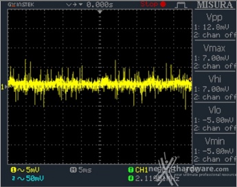 Seasonic Snow Silent 1050W 12. Accensione e ripple 16