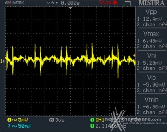 Seasonic Snow Silent 1050W 12. Accensione e ripple 17