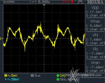 Seasonic Snow Silent 1050W 12. Accensione e ripple 13